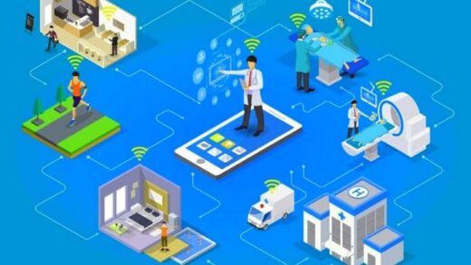IOT Connected Medical Devices In Hospitals