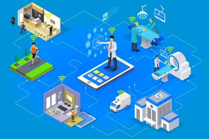 IOT Connected Medical Devices In Hospitals