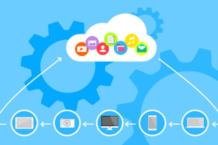 CRM And Cloud Computing: See The Main Advantages