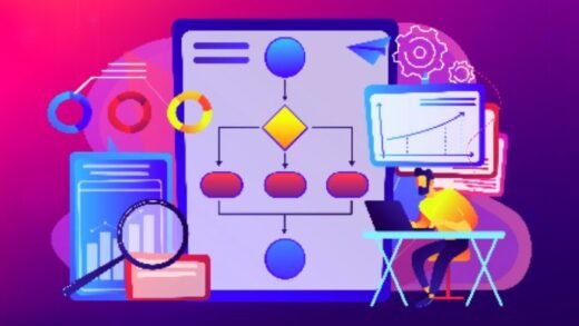 The Importance Of Process Management In Companies
