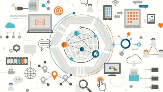 Digital Transformation