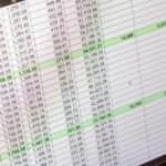 Subtraction Formula in Excel