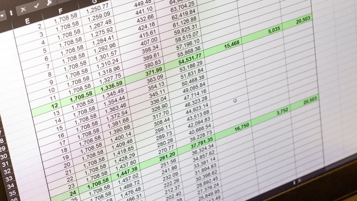 Subtraction Formula in Excel